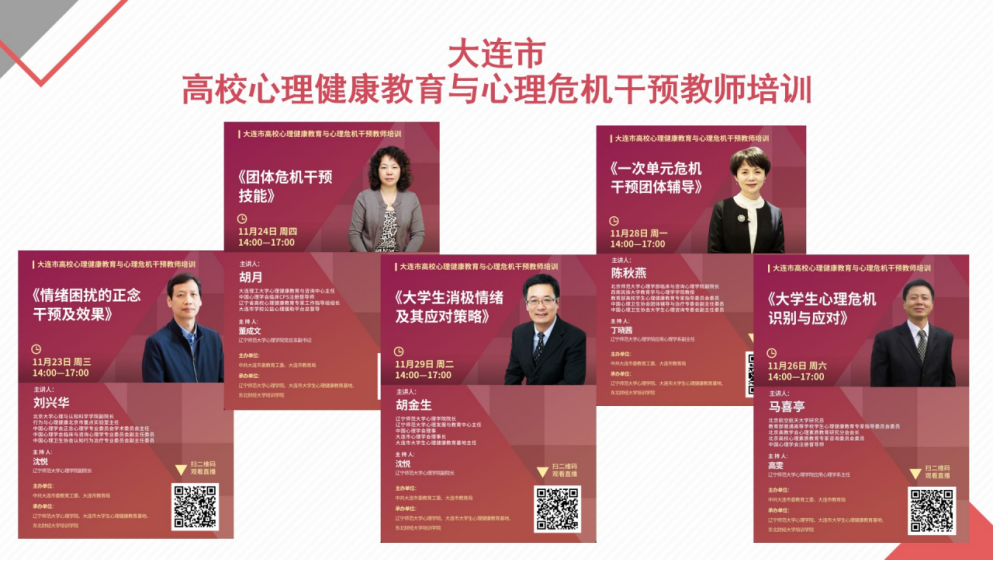 我校成功承办大连市高校心理健康教育与心理危机干预教师培训