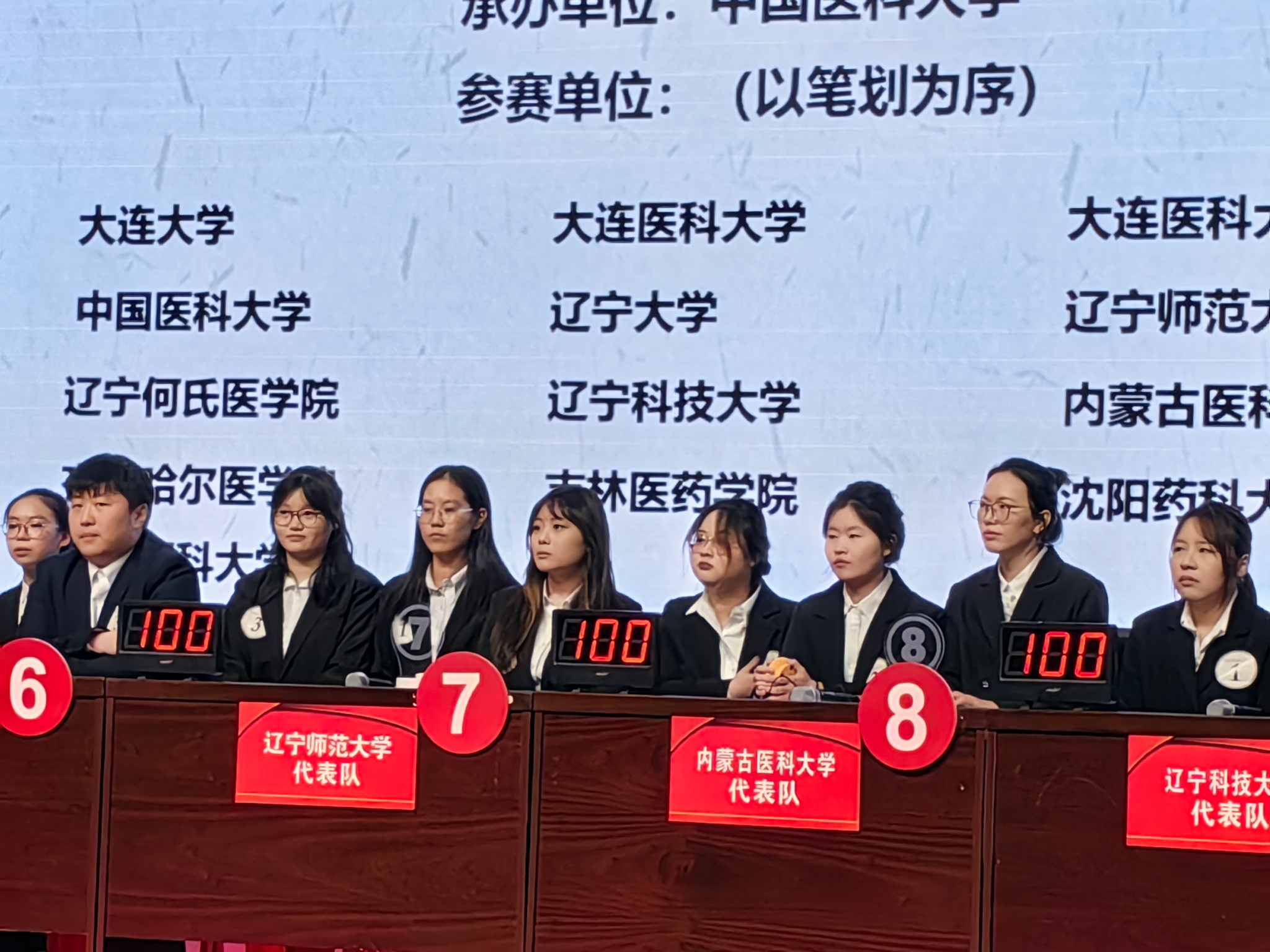 我校在第五届“三省一区”高等院校中医药知识与实战技能大赛中荣获佳绩