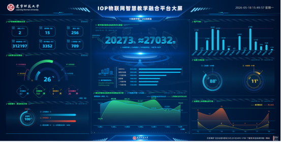 辽宁师范大学AI驱动的本科智慧教学融合平台正式上线
