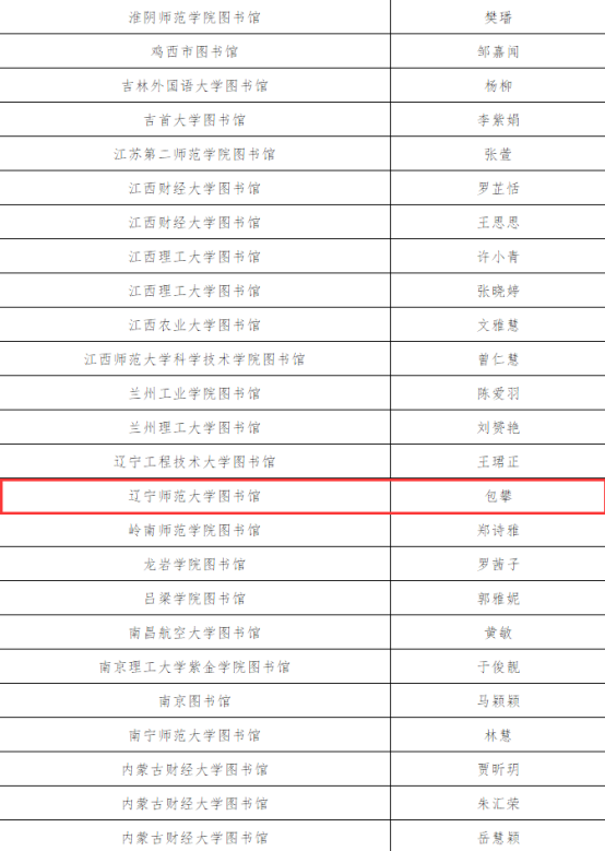 我校在全国首届“图书馆杯全民英语口语风采展示活动”中喜获佳绩